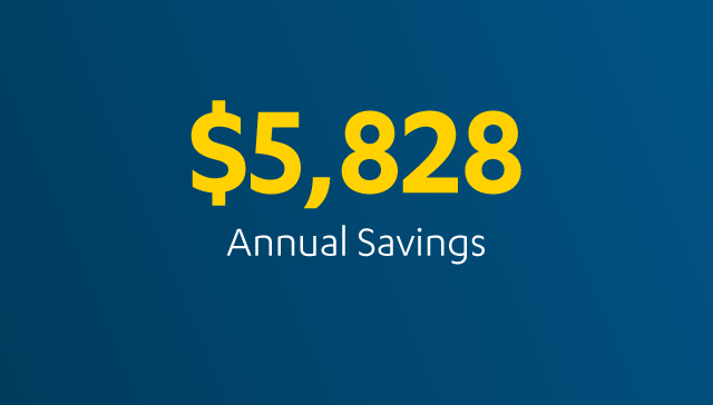 $5828 annual savings