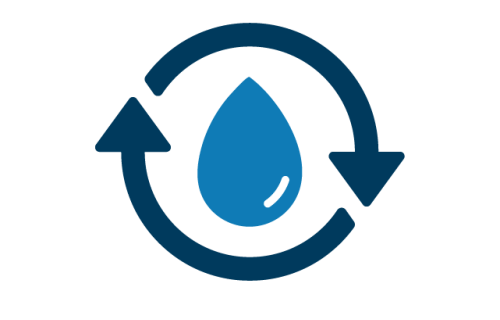 a drop of water encircled by two arrows indicating an endless cycle